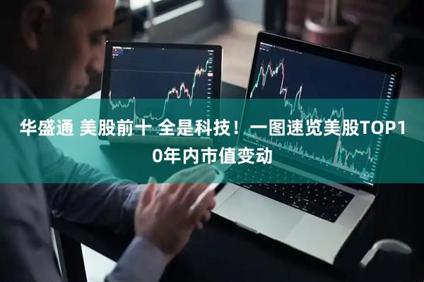 华盛通 美股前十 全是科技！一图速览美股TOP10年内市值变动